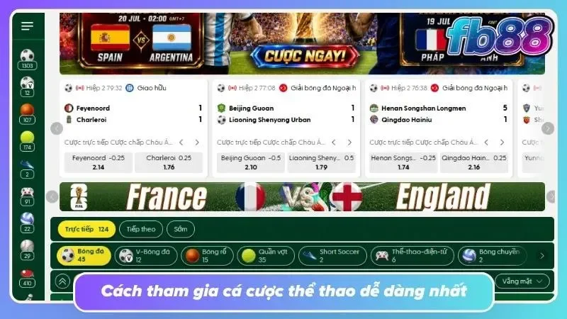 Trình tự lên đơn cược tối ưu hóa cho toàn thể lính mới